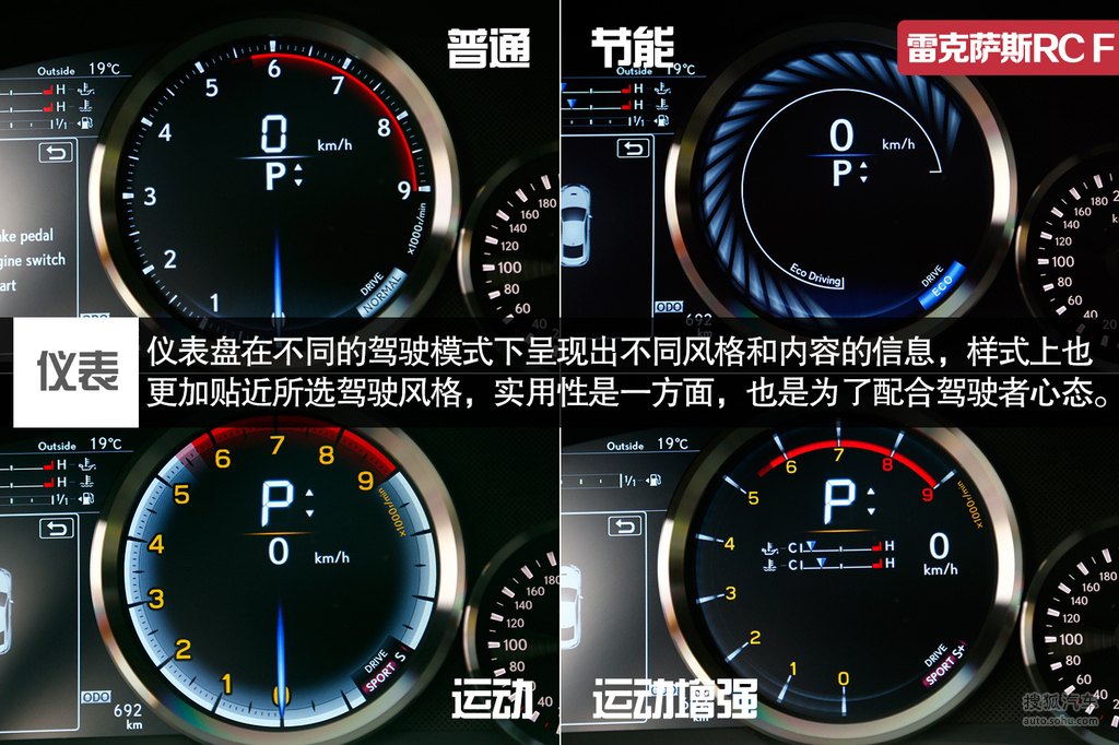 【 雷克萨斯rc f高清图片】_图解_搜狐汽车网