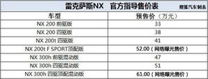 雷克萨斯NX将于11月上市　预售33-61万元