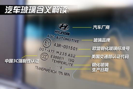 通过玻璃编号查看出厂时间