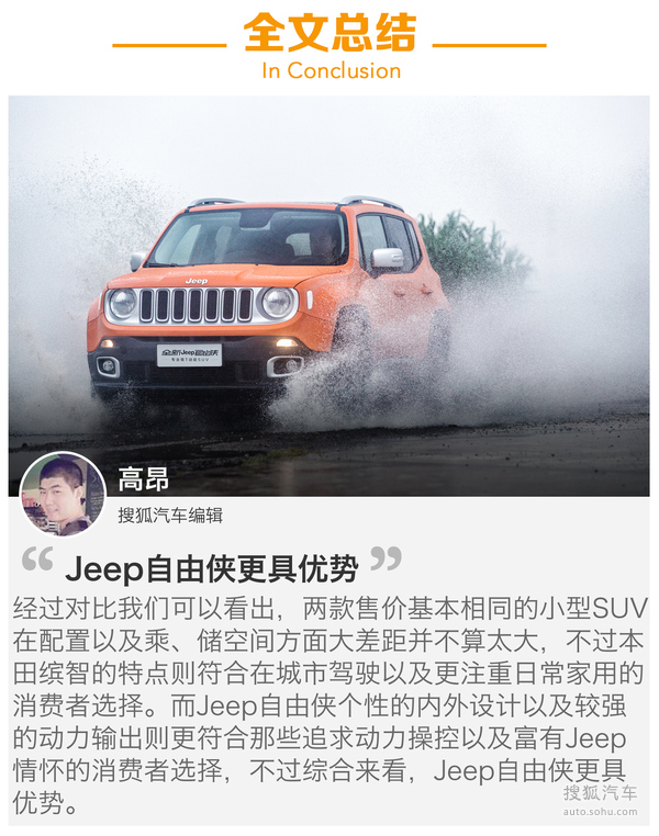 Jeep  ʵ ͼ ͼƬ