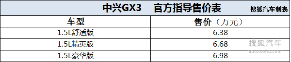 中兴GX3上市发布会