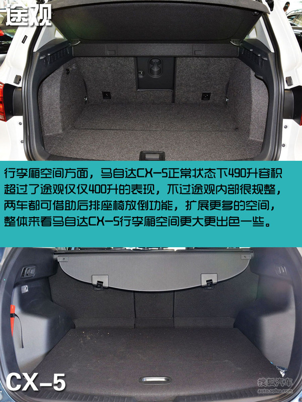 400升的表现,不过途观内部很规整,两车都可通过后排座椅比例放倒功