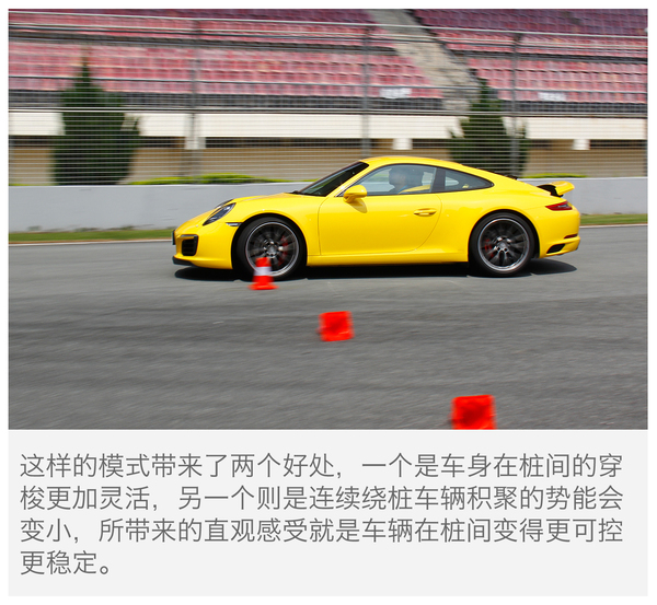 保时捷 911 实拍 图解 图片
