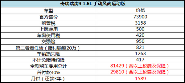 攒钱_月收入5000如何攒钱(2)