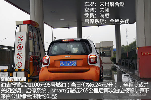 smart fortwo ʵ ͼ ͼƬ