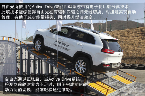 jeep 自由光 实拍 图解 图片