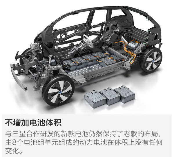 新款宝马i3 续航183km以上 续航提升40% 新款宝马i3是否值得购买?