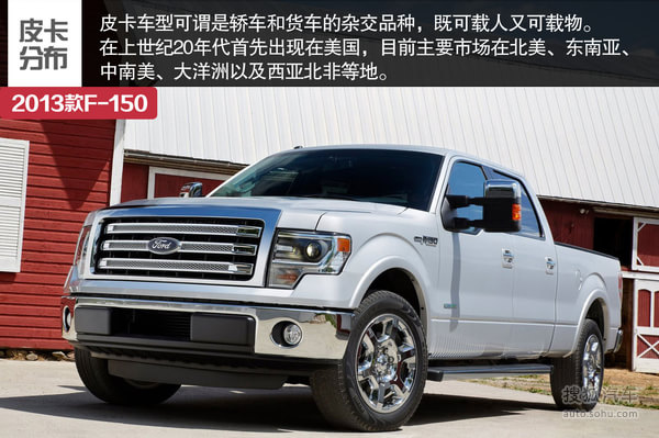 ÿһ2015F-150