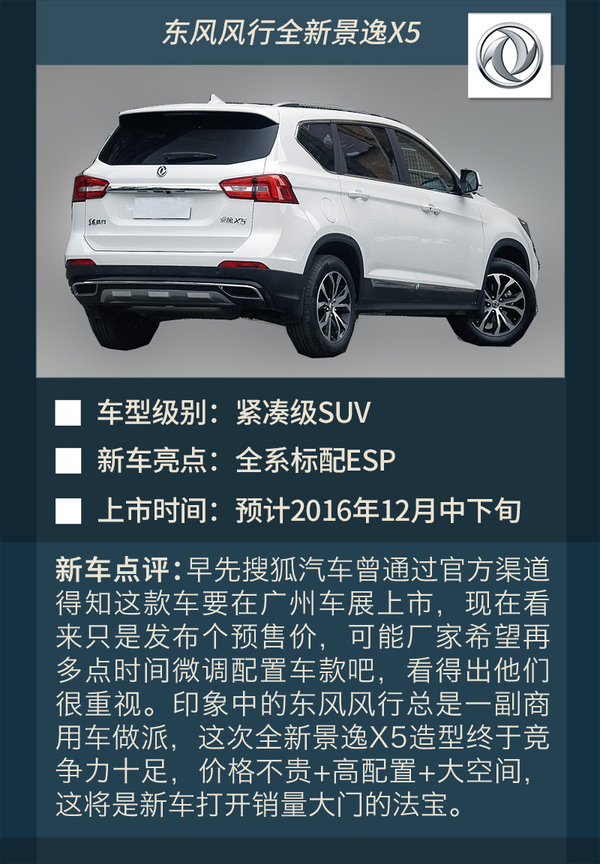 MG ZS/510/T90 չSUVǰհ