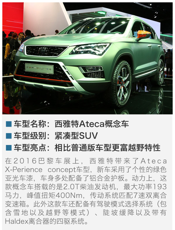 µȫQ5 2016賵չذSUV̵