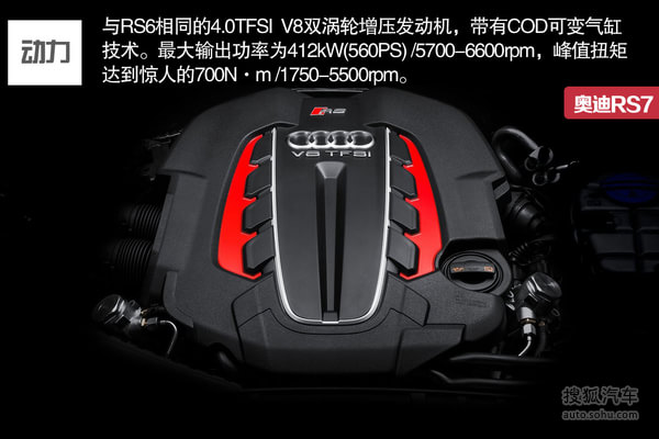 µ RS7 Sportback ʵ ͼ ͼƬ