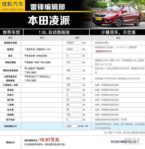 间一个不落!15万高大上车型推荐-中国青年网汽车