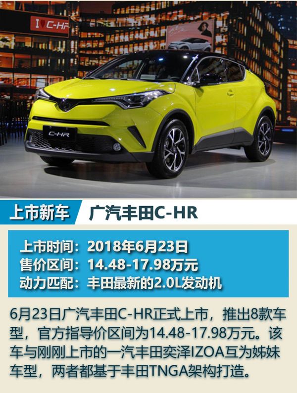 新车周刊：丰田C-HR/全新宝来/本周重磅车