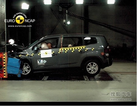 最新一期E-NCAP碰撞测试结果公布