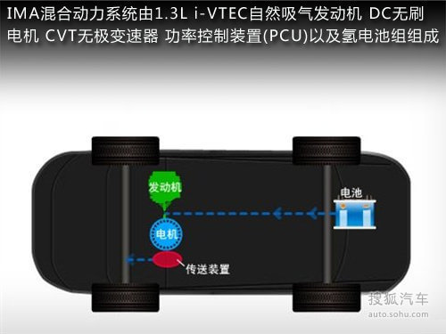 ͨ硷ɶȵ綯/϶ 궼