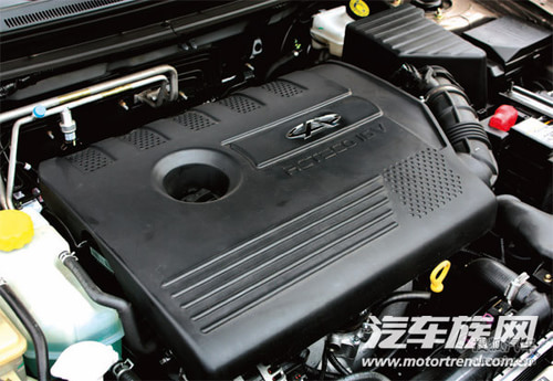 ԼE5 CVT