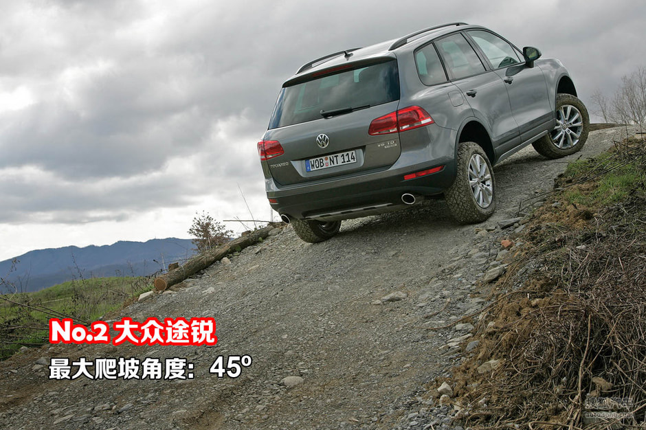 越野性能大比拼 爬坡能力强劲的高端SUV连连