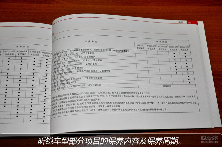 【保养手册】斯柯达昕锐 保养手册全解析