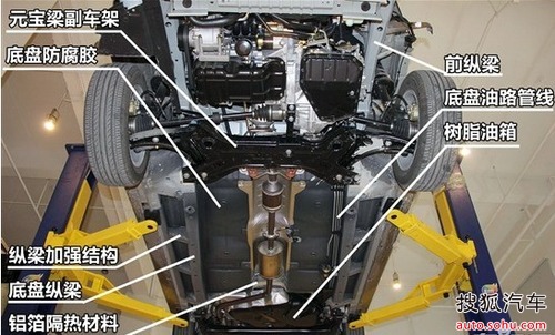 轿车油箱结构图... m3.auto.itc.cn 宽500x302高