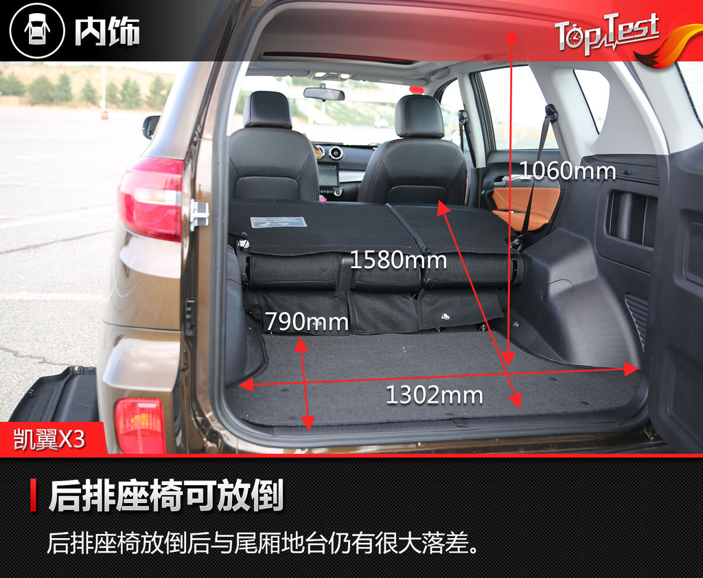 【 凯翼x3高清图片】_图解_搜狐汽车网