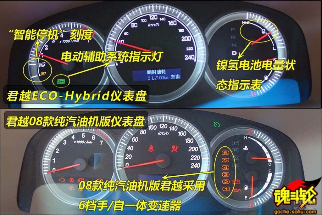 君越混和动力车试驾>2008款别克君越混和动力车试驾提示:支持键盘翻页
