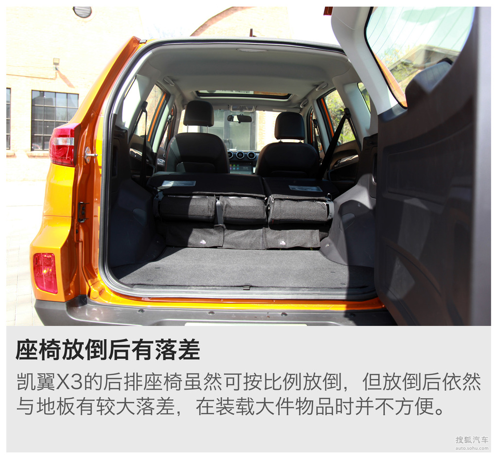 【 凯翼x3高清图片】_图解_搜狐汽车网