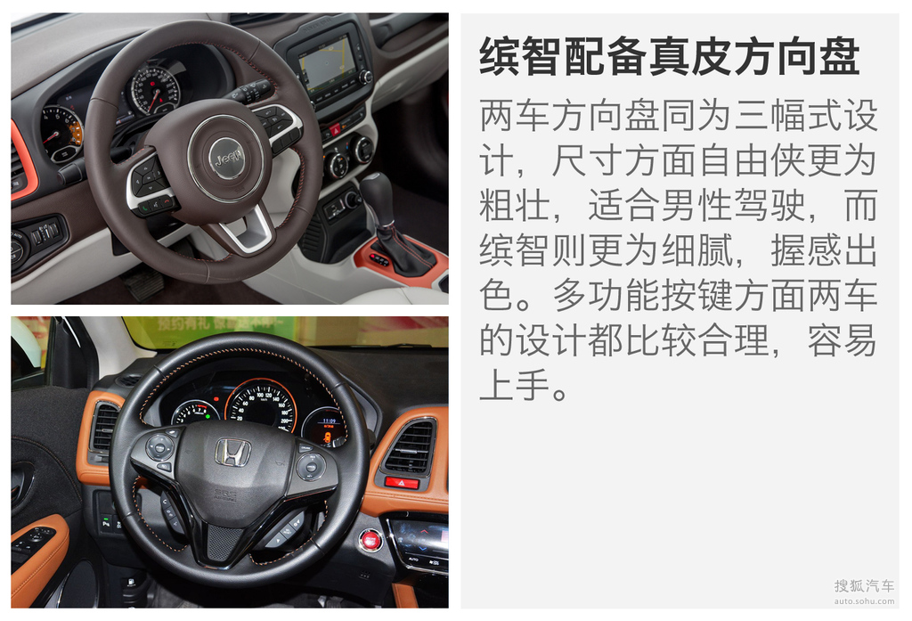 jeep自由侠