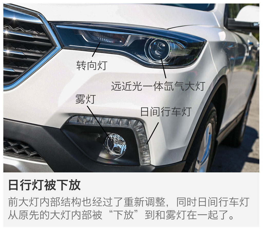 【 奔腾x80高清图片】_图解_搜狐汽车网