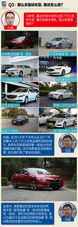   科技大咖和你聊 新思铂睿·锐混动的那些黑科技