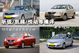   2011款北京现代悦动空间对比文章配图