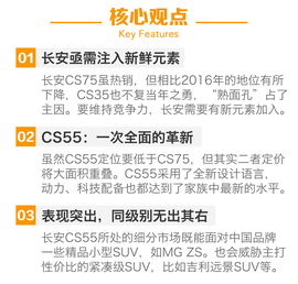   长安CS55竞品分析