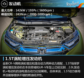   恰到好处的提升 测试东风本田CR-V 240TURBO 四驱