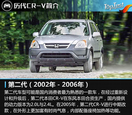   恰到好处的提升 测试东风本田CR-V 240TURBO 四驱