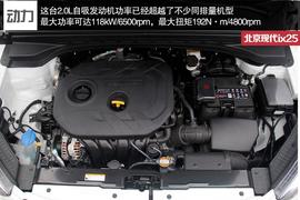   新兵老将之间的较量 ix25对比昂科拉(二)