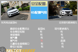   起亚全新K5对比现代索纳塔九