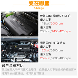  全新动力敢比合资？试驾广汽传祺GS4\GA6