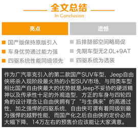   Jeep自由侠新车解码