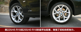   X1图解