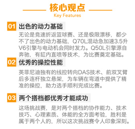   英菲尼迪“非凡搭档”媒体挑战试驾