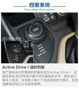   四款中级SUV四驱系统解码