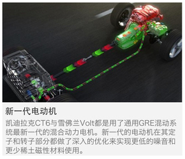   凯迪拉克CT6插电混动版试驾