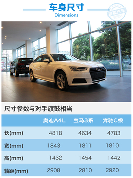   年轻气盛的新奥迪 搜狐实拍全新奥迪A4L!