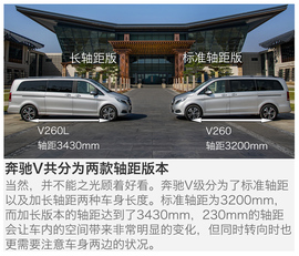   2016款福建奔驰V260尊贵版深测