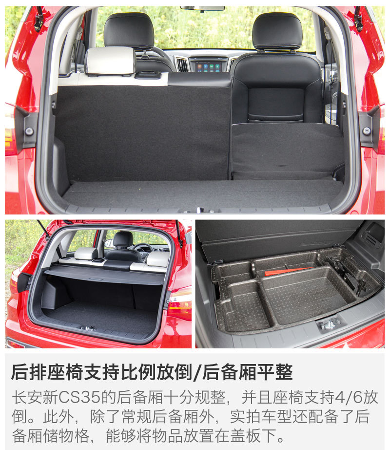 【 长安cs35图片】_图解_搜狐汽车网