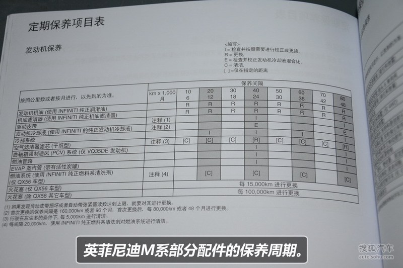 福州英菲尼迪4S店：汽车保养的新选择