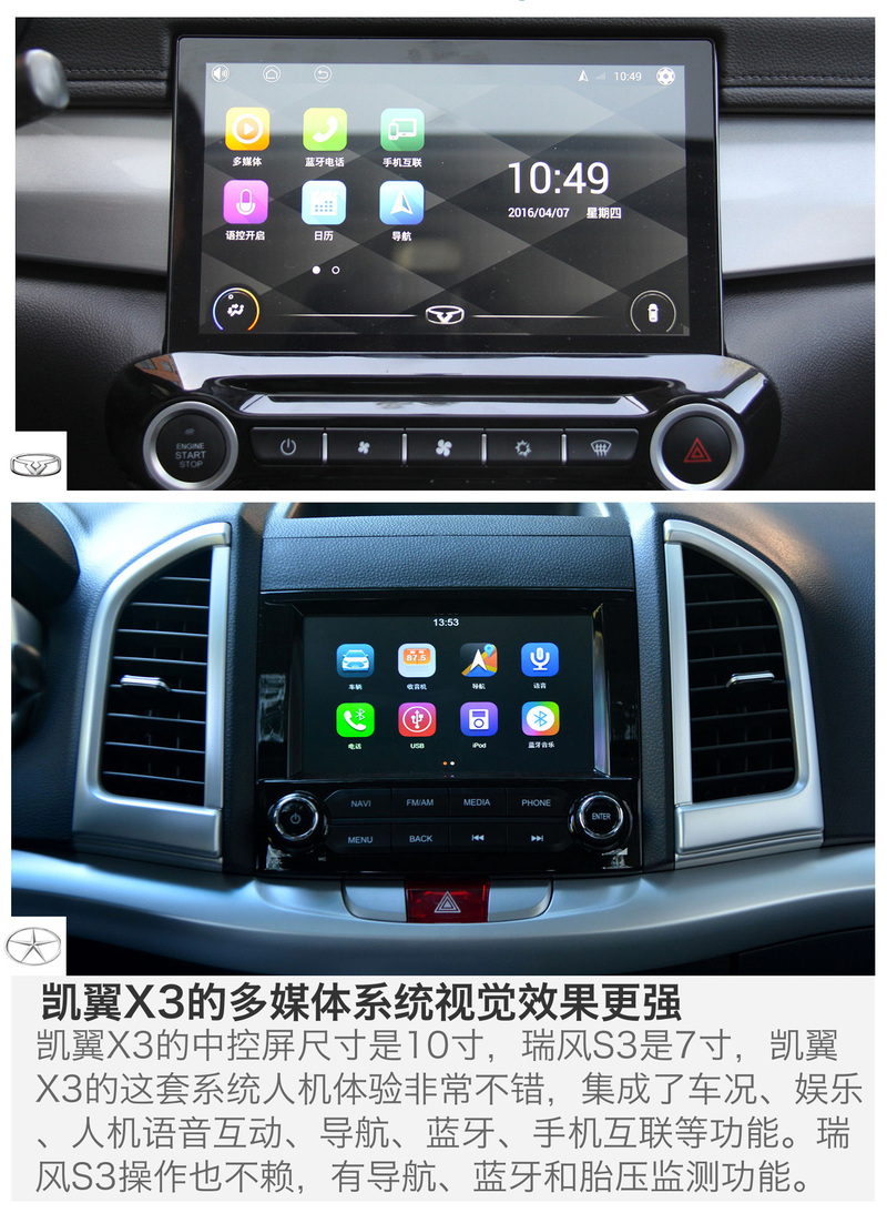 【 凯翼x3图片】_图解_搜狐汽车网