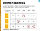 2017年中国互联出行白皮书分析报告
