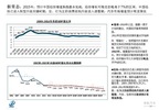 2014-2015年中国进口汽车市场分析
