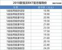 2018款宝沃BX7上市 售价16.98-24.28万元