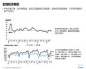威尔森公司：2016年6月广州市场观察月报 2016070